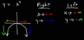 Thumbnail for version as of 23:40, 22 April 2026