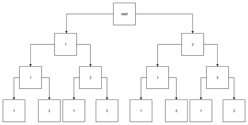 File:Climb stairs.drawio.png