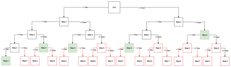 File:Climb stairs4v2.png